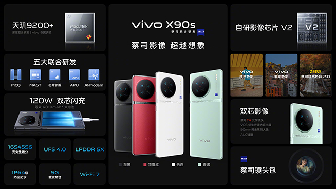 vivox90s升级了哪些,vivox90升级质感色彩