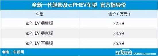 2022年第45周上市新车汇总,2023第45周上市新车汇总
