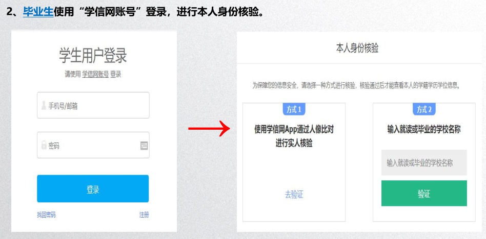 2023年毕业生毕业去向登记确认,2023届毕业生就业方案确认方法