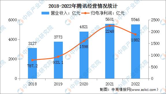 2023年算力网络,2023年中国智能算力行业研究报告