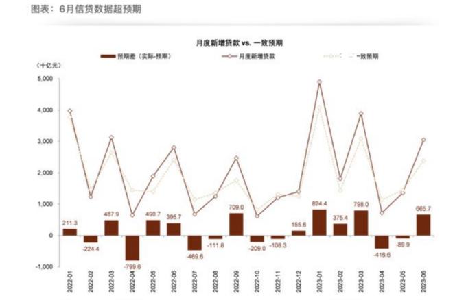招商银行保险理财每年存2万,银行etf基金512820