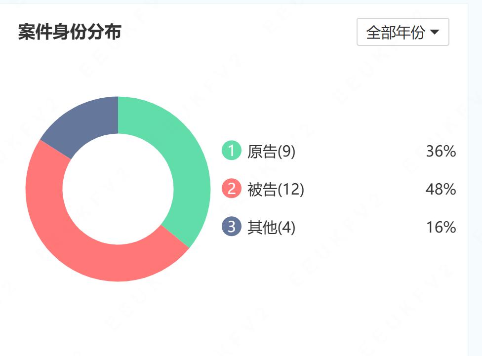 新明珠陶瓷事件,新明珠陶瓷赔偿标准