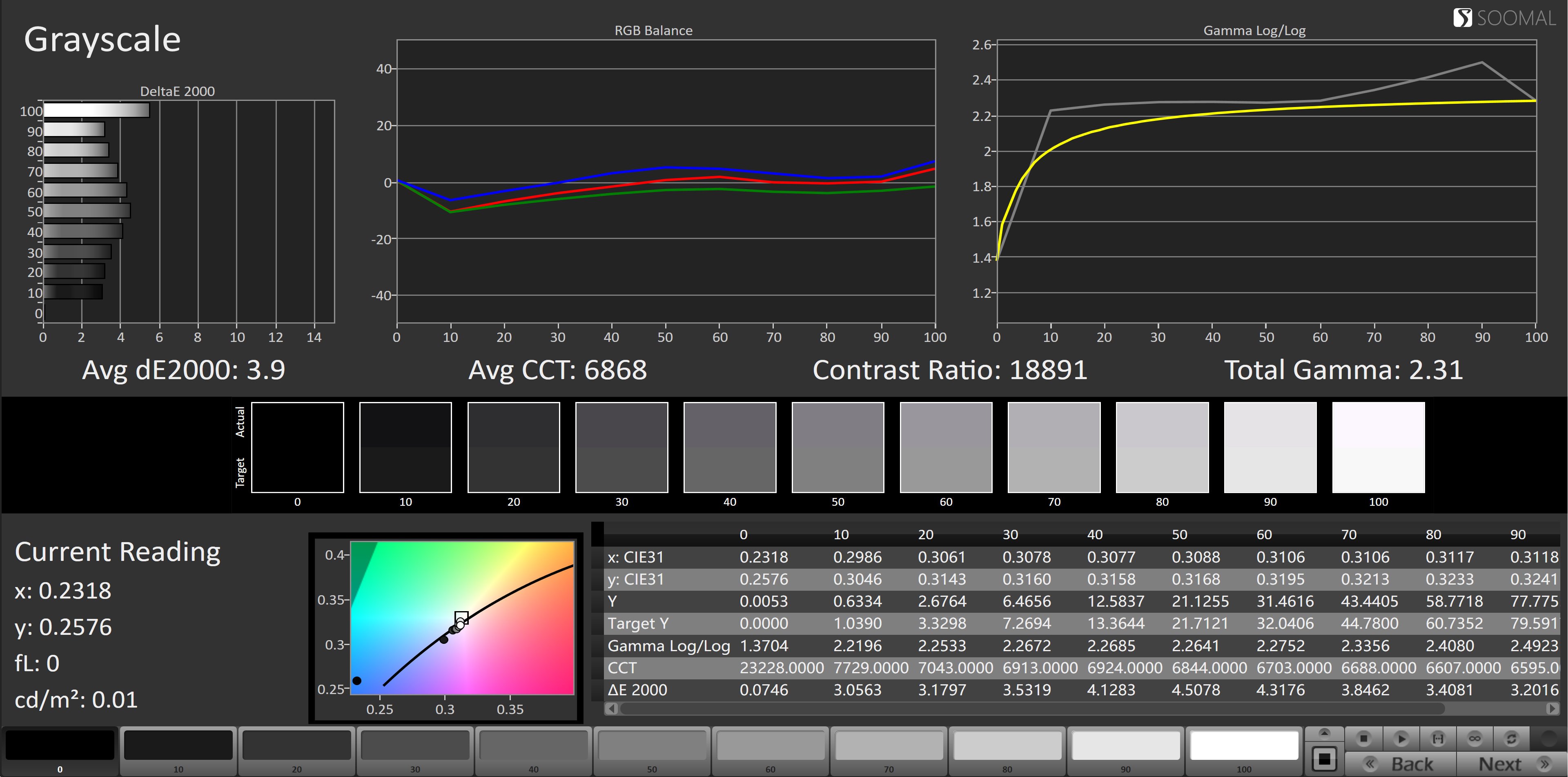 华为p60pro屏幕哪家的,华为p60pro屏幕评测报告