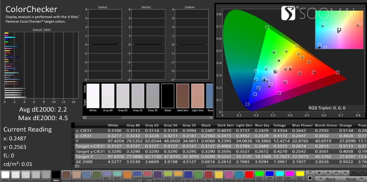 华为p60pro屏幕哪家的,华为p60pro屏幕评测报告