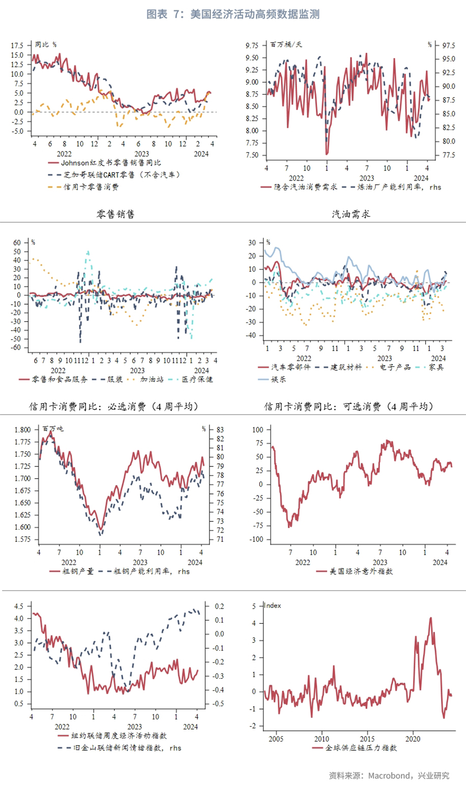 欧美央行降息,全球降息大趋势