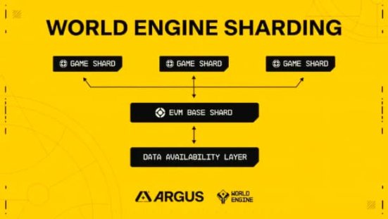 web3.0爆发前夜,web3.0彻底爆发百年难得的机遇