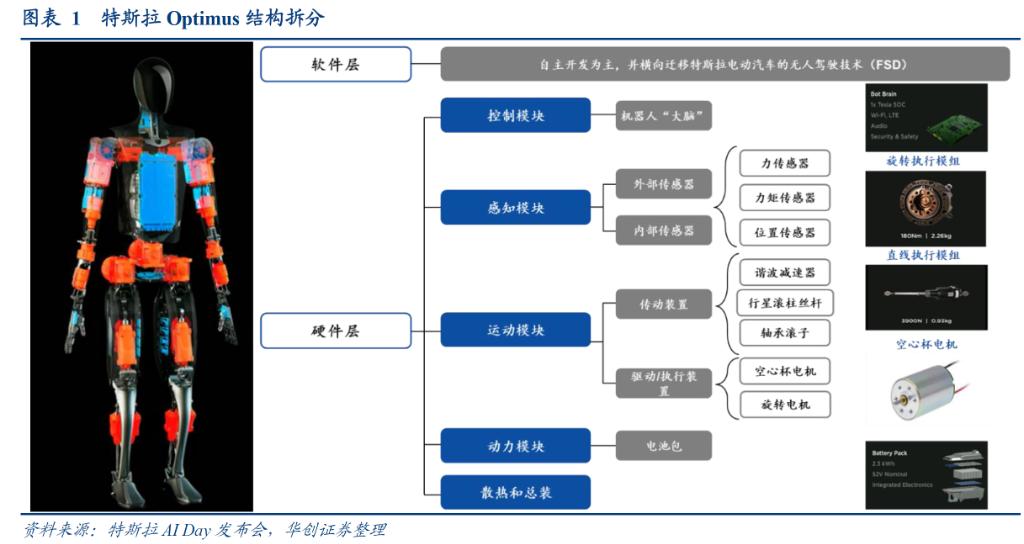 拓普集团人形机器人落户具体位置,拓普人形机器人