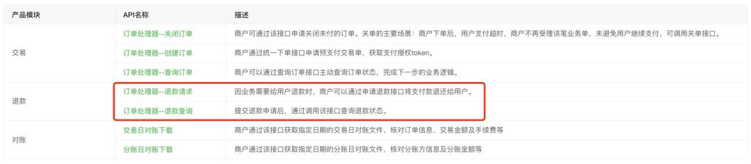 退款中心是什么平台,一文搞懂板材