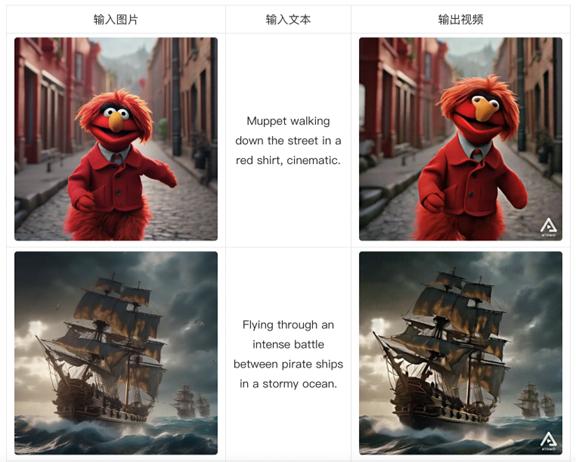 阿里妈妈自动生成图片,阿里妈妈一键生成图片如何投放