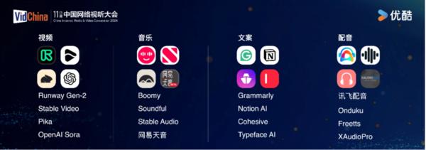 为网络视听产业赋能，网心科技受邀出席中国网络视听大会
