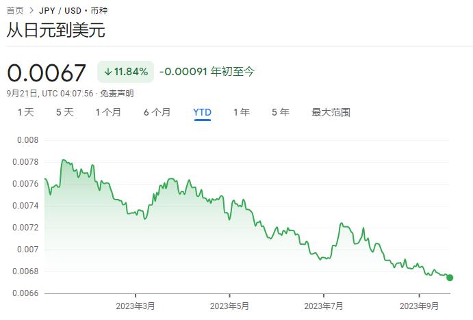 东芝市值多少,东芝龙头