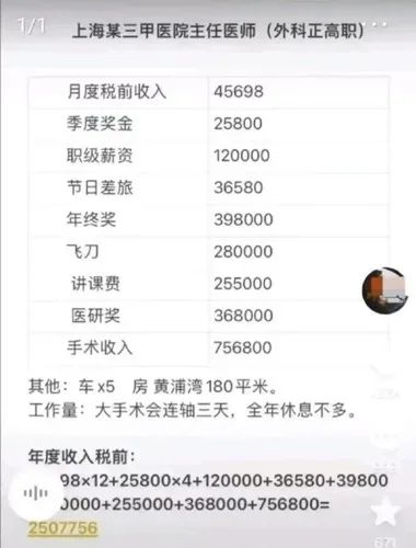 主任每月10万、主治6万、实习医生2万！网友建议薪资改革，卫健委回复了