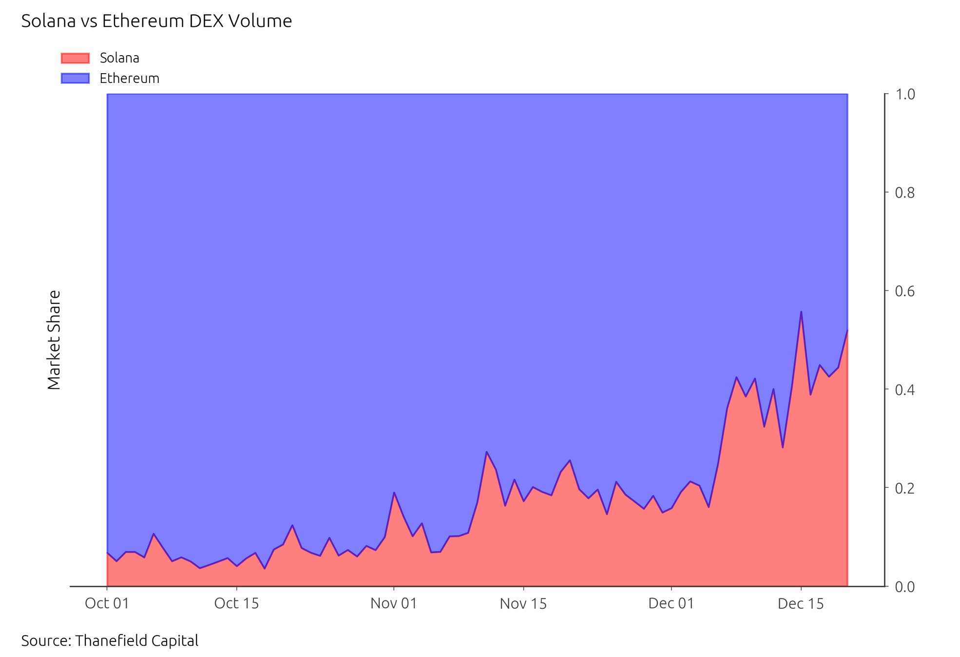 以太坊杀手后续,以太坊杀手详解