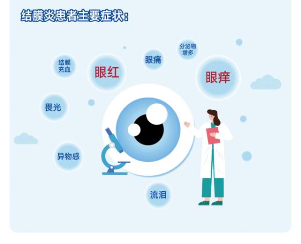 红眼病最新,医院最近眼科红眼病多了咋回事
